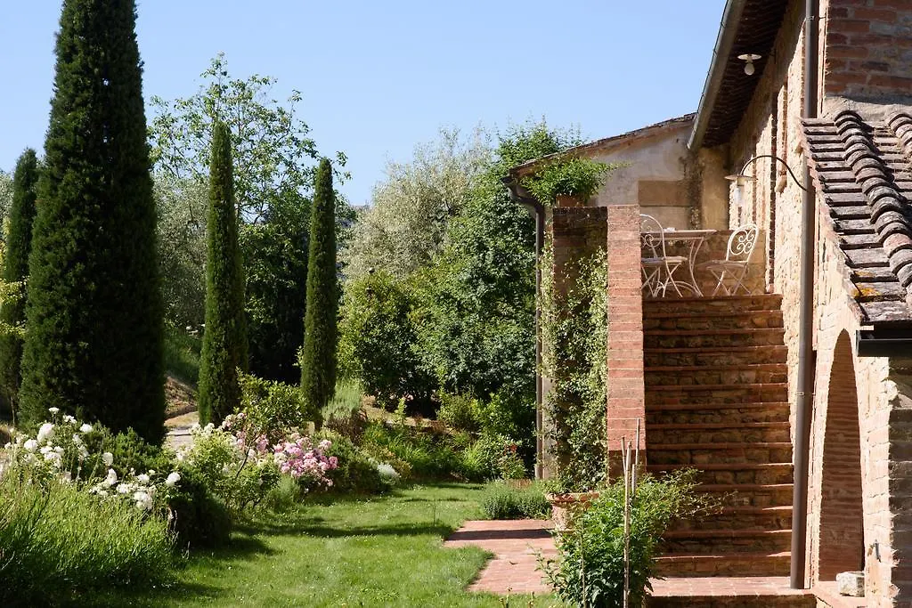 Podere Poggio Al Sole Монтепульчано